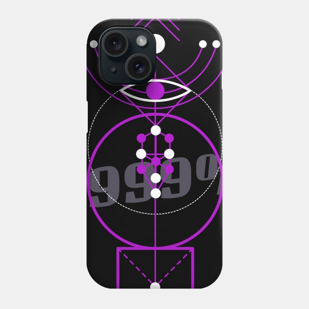 1999 Phone Case by Pigglywiggly