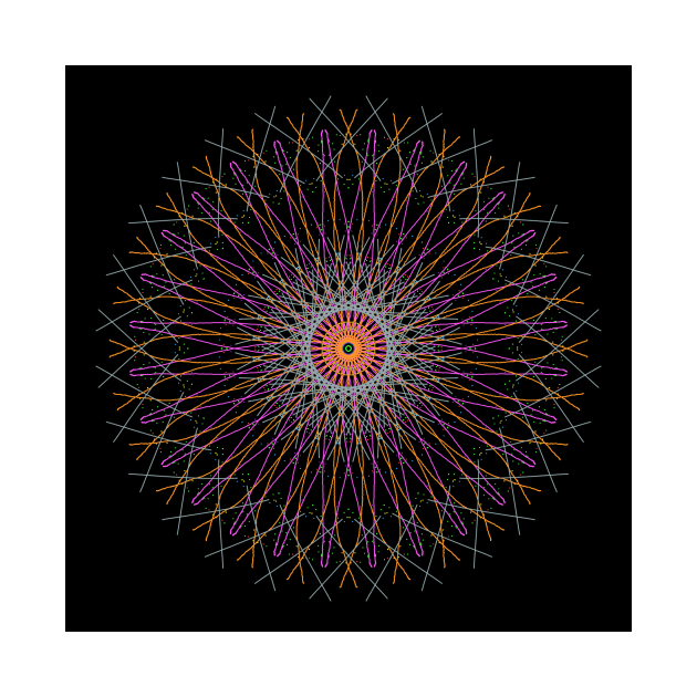 Mandala by Sekmeth