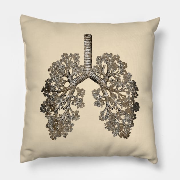 Lung Anatomy art, Cancer Awareness Pillow by Collagedream