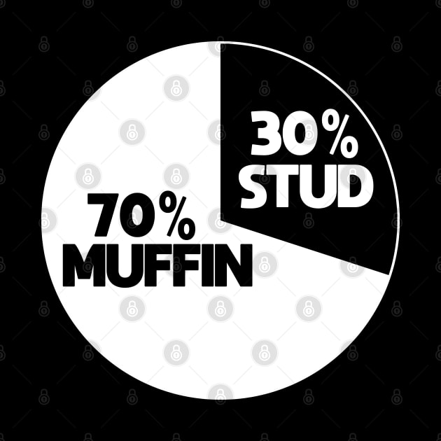 30% STUD 70% MUFFIN by darklordpug