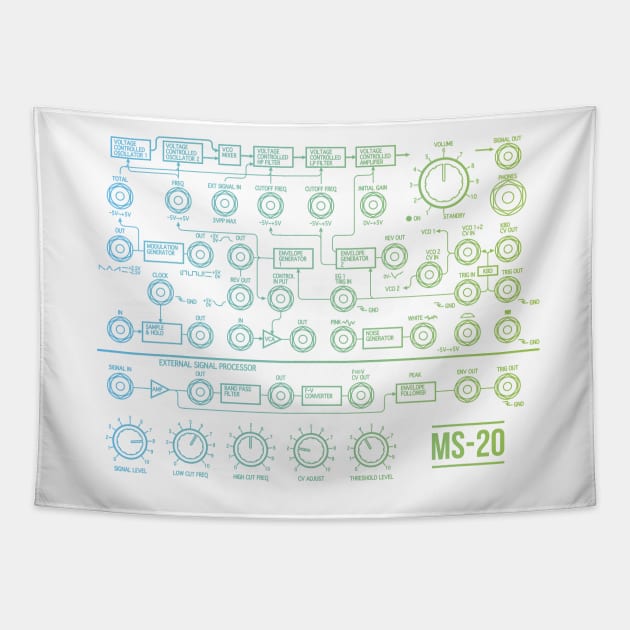 MS-20 Patch Panel Tapestry by Synthshirt