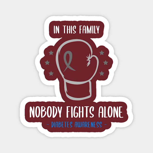 Diabetes Awareness Magnet by Advocacy Tees