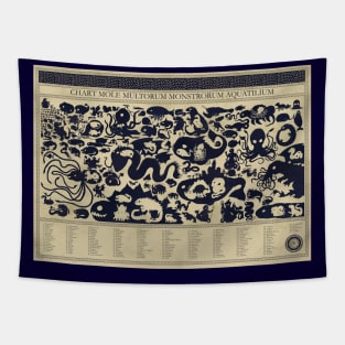 Sea Monster Size Chart Tapestry