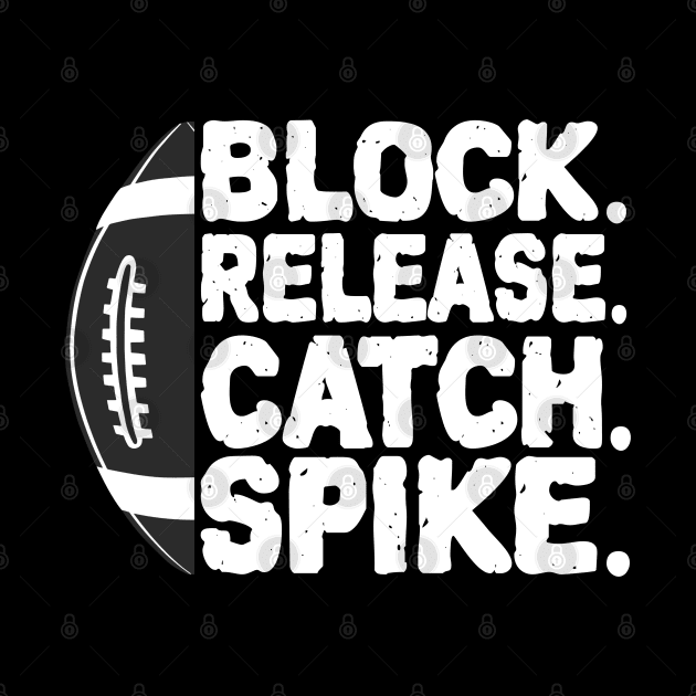 Block Release Catch Spike by ZenCloak