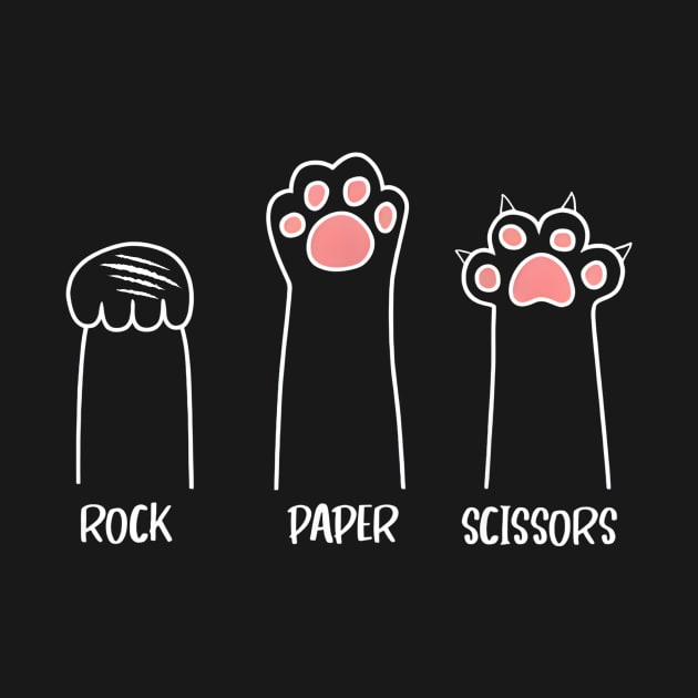 Rock paper scissors hand game cute pew funny cat by Rizstor