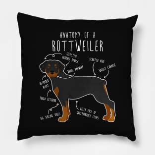 Rottweiler Anatomy Pillow