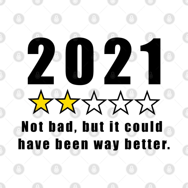 2021 Bad Review by Dener Queiroz