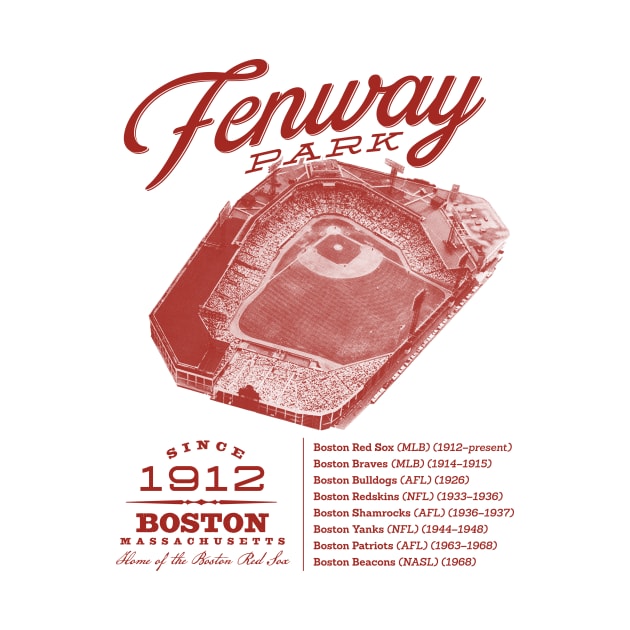 Fenway Park by MindsparkCreative