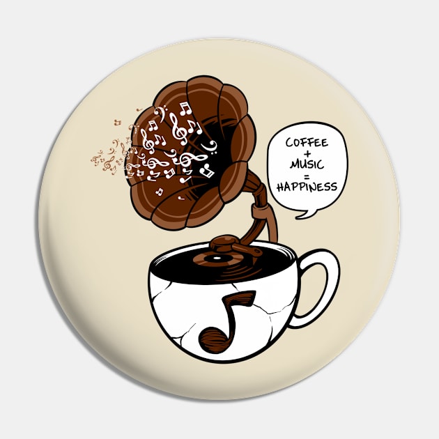 Pin on coffee