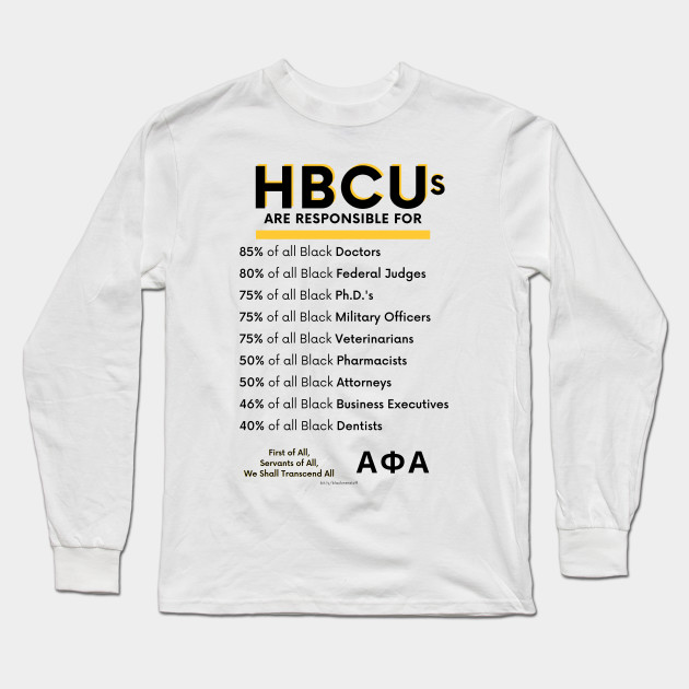 Hbcus Are Responsible For Divine 9 Alpha Phi Alpha Hbcu