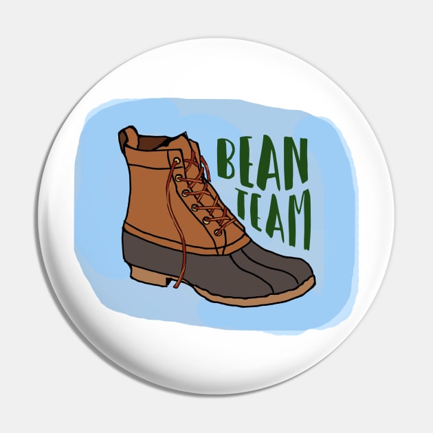 Pin on LL bean