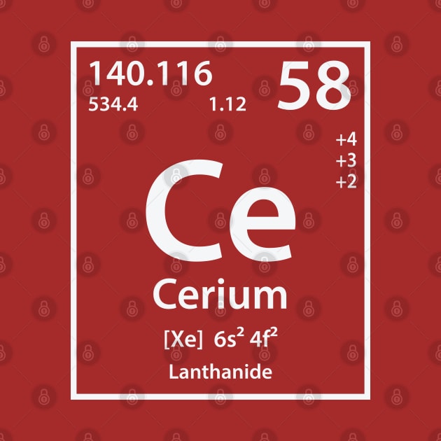 Cerium Element by cerebrands