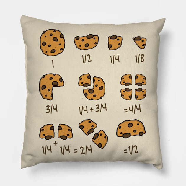 Chocolate Cookie Quick Maths Fractions Teacher School Shirt Pillow by Khal1