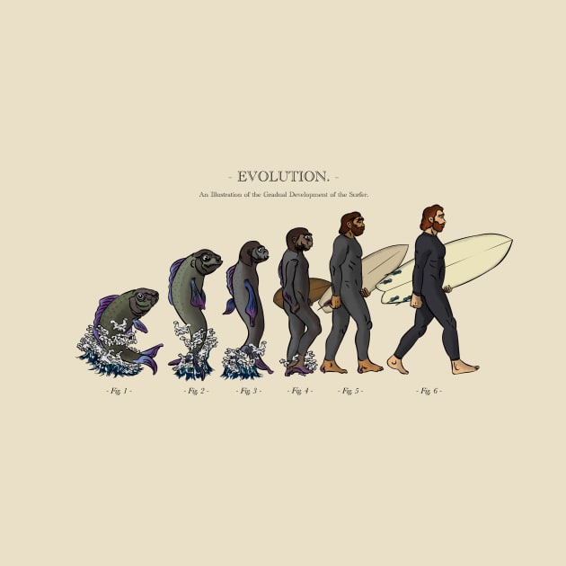 Evolution of Surfer by Atmospheric Comics Company