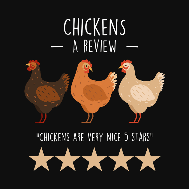Chicken Review by Psitta