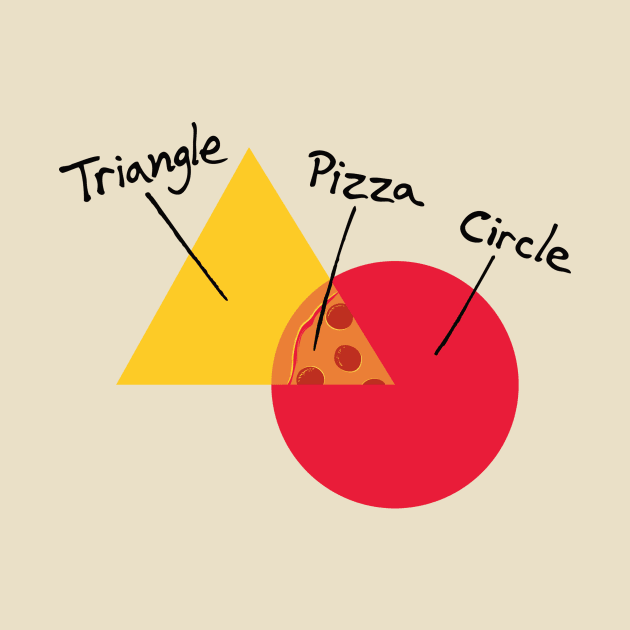 College Venn Diagram by bortwein