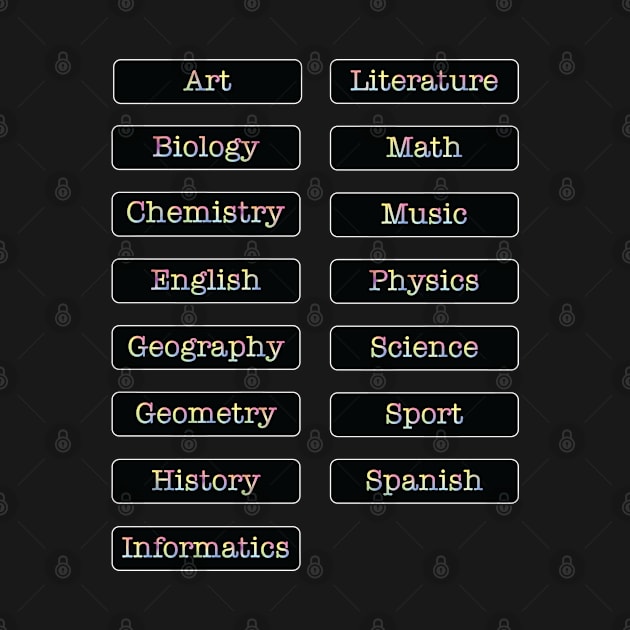 Subject Labels by ScienceCorner