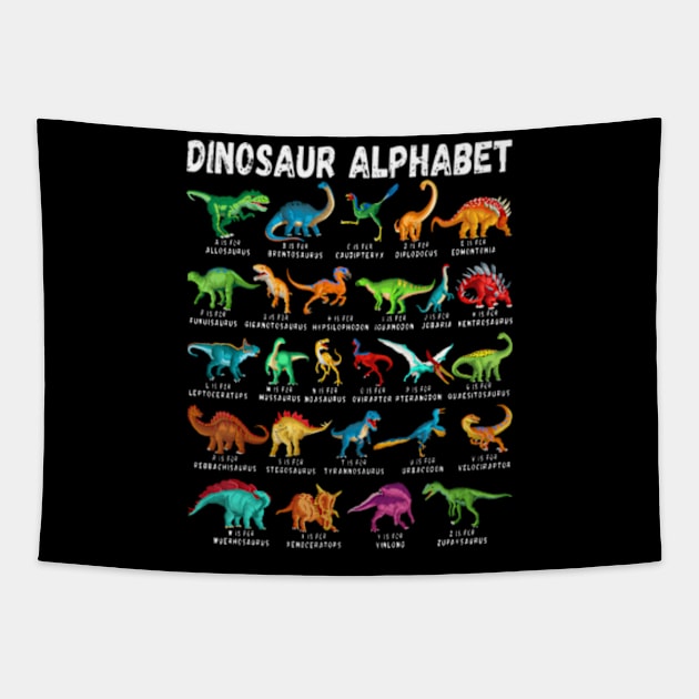 Types Of Dinosaurs Alphabet AZ ABC Dino Identification Tapestry by Cristian Torres