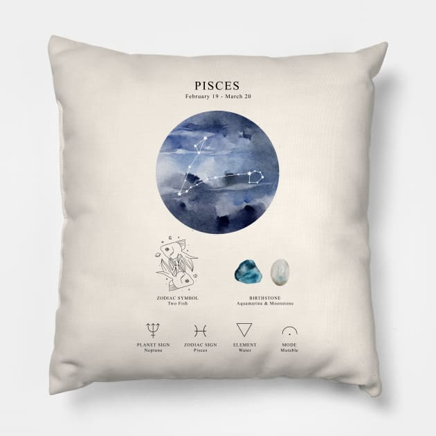 Pisces - Astrology Pillow by Art Consulate