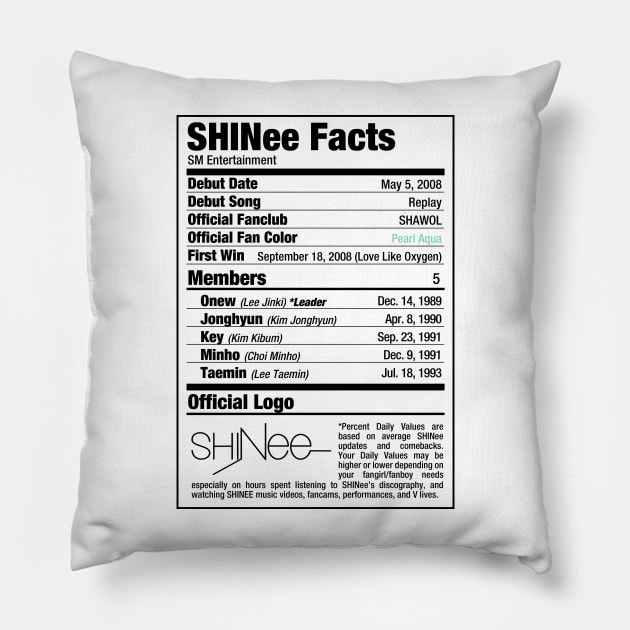 SHINee Nutritional Facts Pillow by skeletonvenus