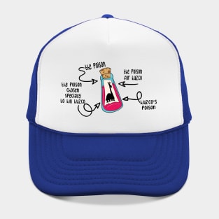 The poison Hat