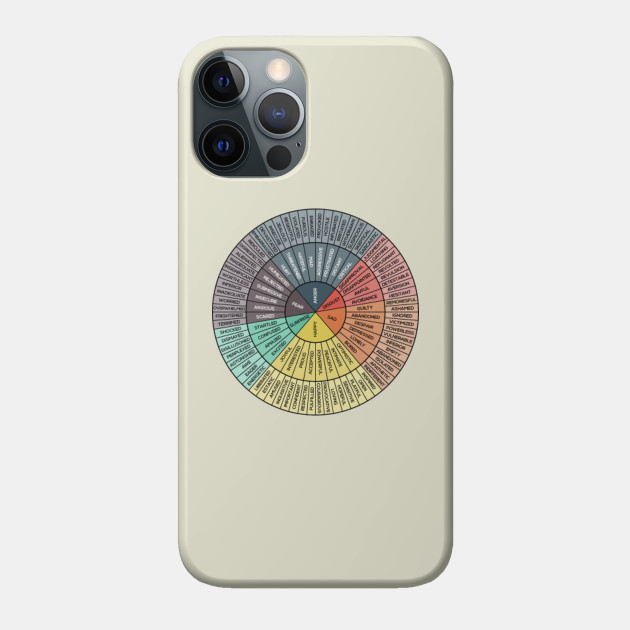 Wheel Of Emotions Art Print Feelings Wheel Chart Therapy, DBT Counseling - Wheel Of Emotions - Phone Case