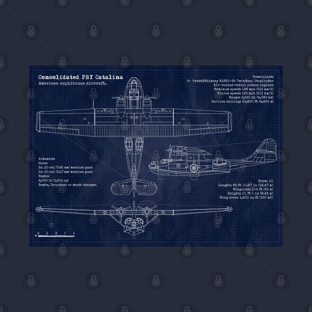 PBY Catalina Blueprint by Aircraft.Lover