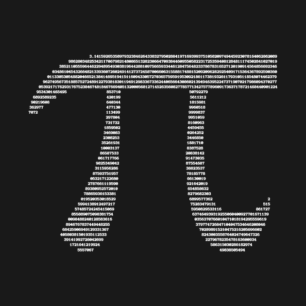 Pi Symbol with Pi Digits - Irrational number math by Science_is_Fun
