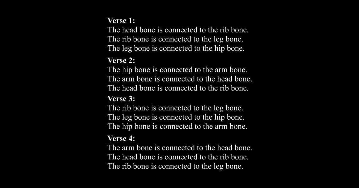 Dem Bones Lyrics Monkey Island Sticker TeePublic