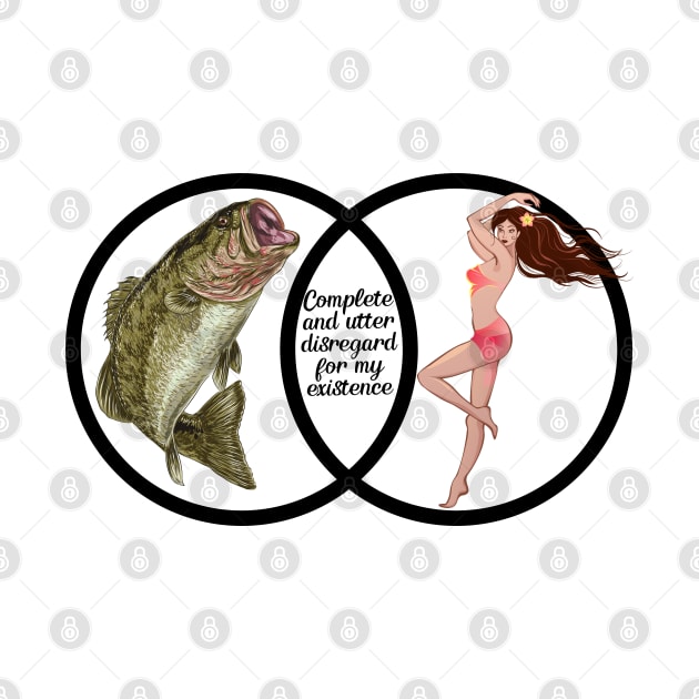 Fish Fear Me Women Fear Me Meme by GrooveGeekPrints