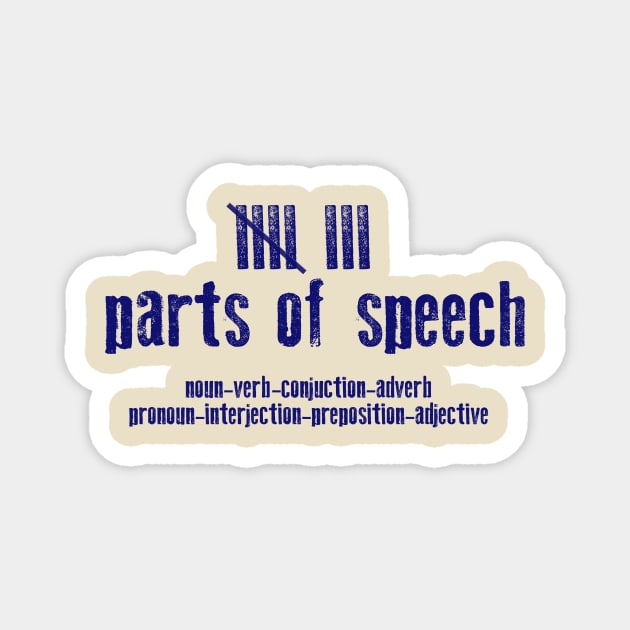 8 Parts of Speech Magnet by Homeschool Helper