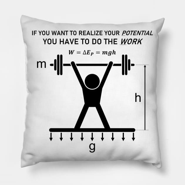 Lifting Physics Potential Energy Work Pillow by IORS