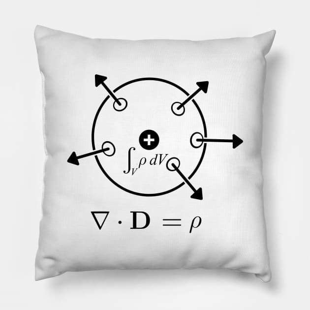 Maxwell Equation 1 Pillow by Silentrebel