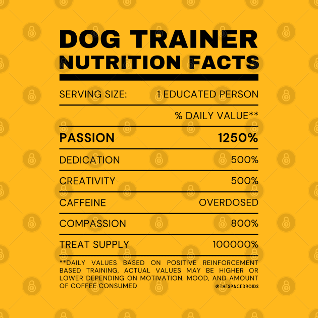 Dog Trainer Nutrition Facts by SpaceDroids