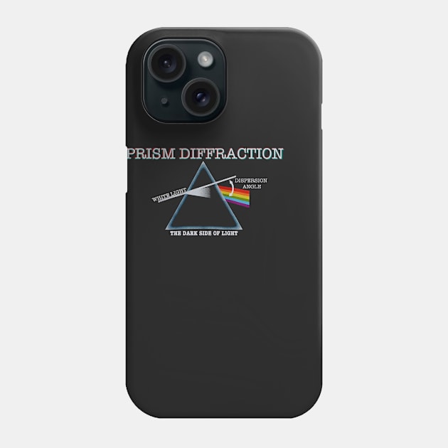 Prism Diffraction - The Dark Side of Light Phone Case by neuroamer