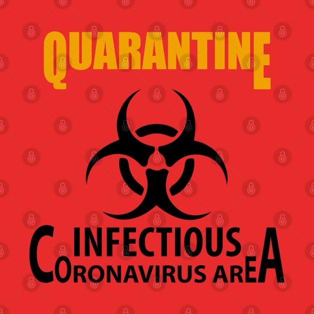 Coronavirus quarantine sign Information warning restriction and caution COVID-19. by Semenov