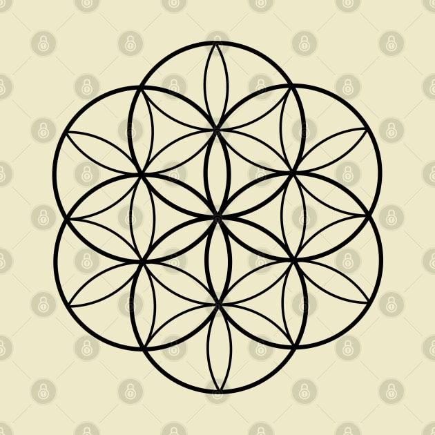 Flower Of Life by TomCage