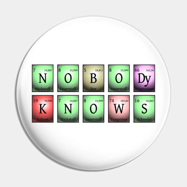 nobody knows Pin by pASob