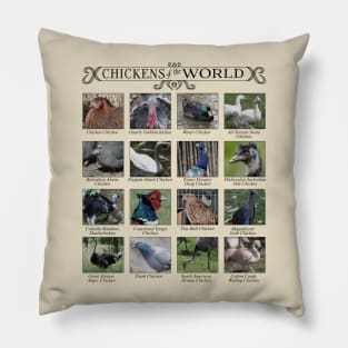 Chickens of the World Pillow