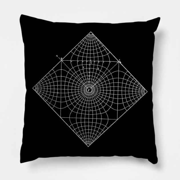 Music Of The Spheres Pillow by wanungara