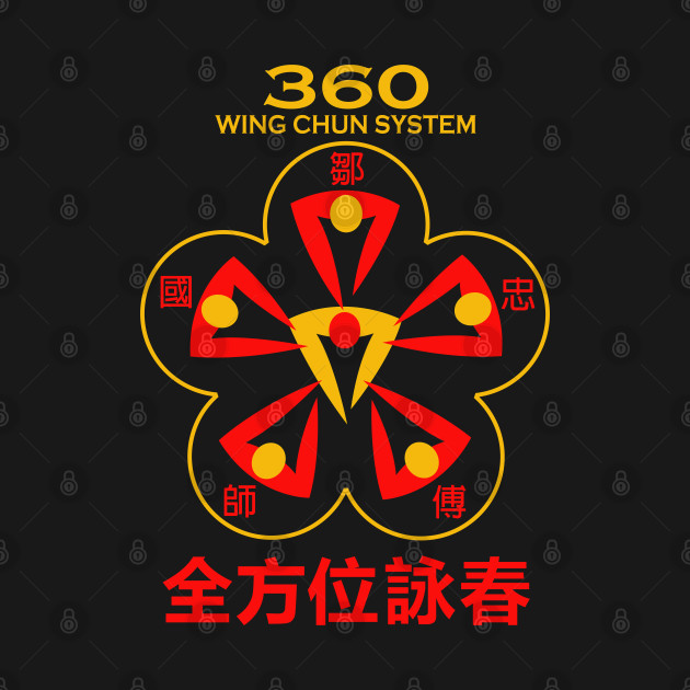 Sifu Sevenly Wing Chun by trenoops