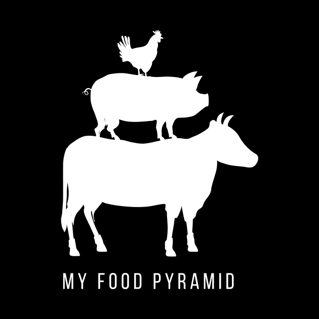 My Food Pyramid - Carnivore Diet Humor - White by Autonomy Prints