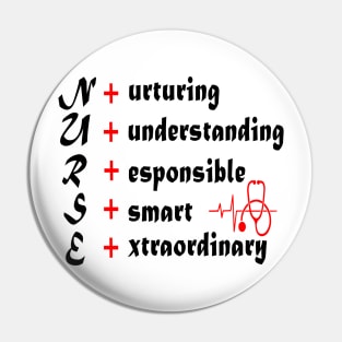 Nurse meaning Pin