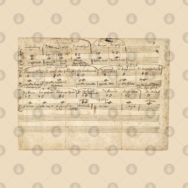 Mozart | Original manuscript | First musical composition | 1 of 4 by Musical design