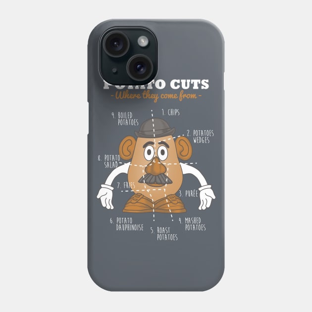 Potato cuts Phone Case by ursulalopez