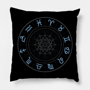 Zodiac Signs Wheel Pillow