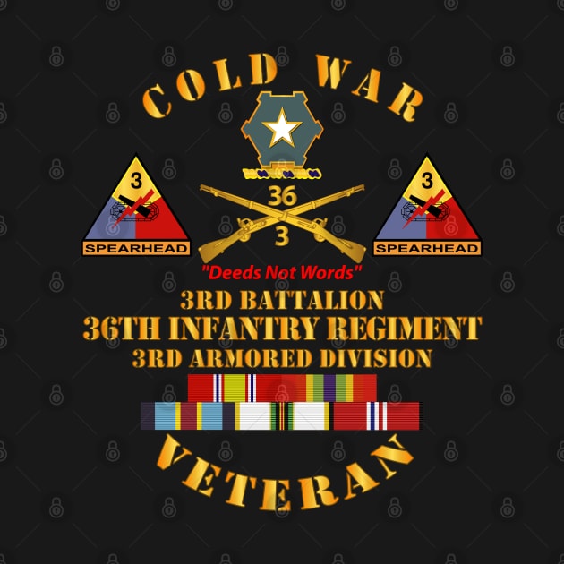 Cold War Vet w  3rd Bn - 36th Infantry - 3rd AD w  Full Rack SVCD by twix123844