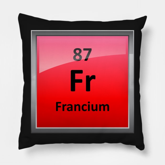 Francium Periodic Table Element Symbol Pillow by sciencenotes