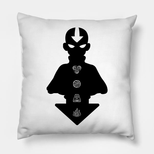 Avatar Aang Pillow by JokerrS