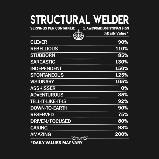 Structural Welder T Shirt - Structural Welder Factors Daily Gift Item Tee by Jolly358